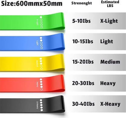 Ram® 5 PACK Gym Resistance Bands Women Men Strength Training Resistant Bands Pilates Yoga Gym Leg Training Glutes Resistance Bands x 5 With Carry Case